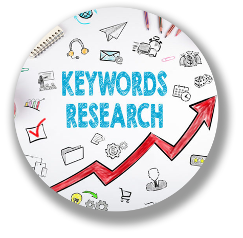 keyword research